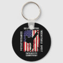 Search for tae kwon do key rings Karate