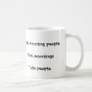 Search for i hate morning mugs People