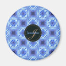 Search for geometric pattern magnets Gradient