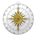 Search for astrology dartboards Moon
