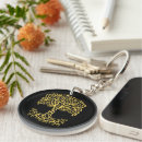 Search for spirit tree key rings Tree of life