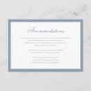 Search for blue border invitations Minimalist