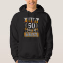 Search for original hoodies Ago