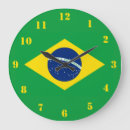 Search for americas cup posters South america