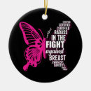 Search for scorpio christmas tree decorations Capricorn