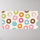 Search for bakery advertising posters Birthday