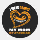 Search for in memory stickers Mum