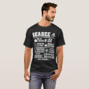 Search for seabee tshirts Usn
