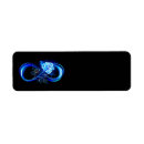 Search for infinity return address labels Symbol