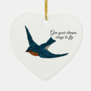 Search for never christmas tree decorations Encouragement