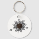 Search for structure key rings Science