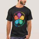 Search for dosha tshirts Life