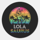 Search for island time stickers Family road trip