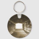 Search for covers round key rings Covered bridge