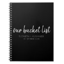 Search for anniversary memory book Couple