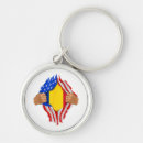 Search for vlad key rings Impaler