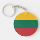 Search for lithuania key rings Patriotic