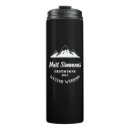 Search for camping travel mugs Retro