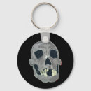 Search for skulls round key rings Grey