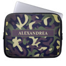 Search for army dad electronics Camouflage