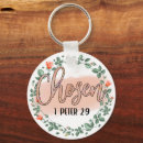 Search for bible verses key rings Jesus