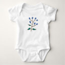Search for blueberry baby clothes Fruit