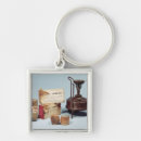 Search for scott key rings Exploration