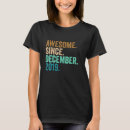 Search for 3rd december Years