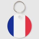 Search for international key rings Chain