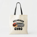 Search for food tote bags Travel