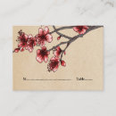 Search for japanese place cards Flowers