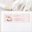 Search for tea party return address labels Time for tea