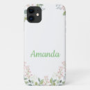 Search for budding iphone cases Garden