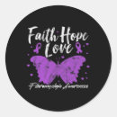 Search for eds awareness gift wrap Fibromyalgia
