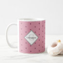 Search for red dot mugs Monogrammed