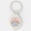 Search for salt key rings Temple