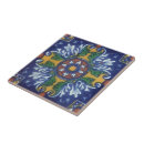 Search for talavera tiles Mexico