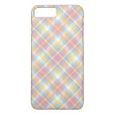 Search for blue iphone 7 plus cases Chequered