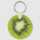 Search for fresh fruit key rings Juicy