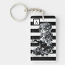 Search for skull girl key rings Girls