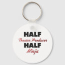 Search for producing key rings Film