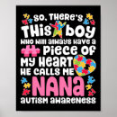 Search for autism awareness art Mental health awareness