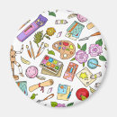 Search for paintings magnets Artist