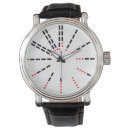 Search for code watches Morse