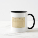Search for continent mugs Map