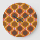 Search for 70s clocks Pattern