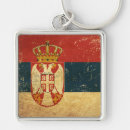 Search for serbs key rings Patriotic