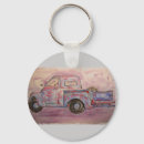 Search for pickup truck key rings Trucks