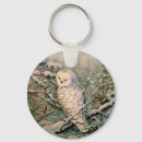 Search for cold rounded key rings Woods