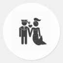 Search for siren stickers Sailor